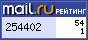 Рейтинг@Mail.ru